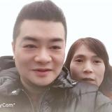 一咬OK580头像