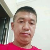 建头像