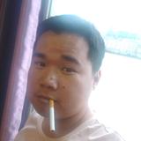 海角天涯头像