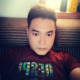 刘晓松516头像