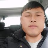 用户2305026626173220头像