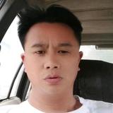 刘方头像