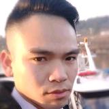 微笑蛋糕SIa头像