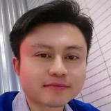 朱小波44715326头像
