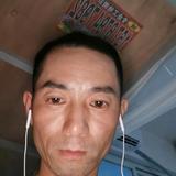 潘头像
