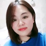 凤姐姐头像