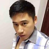吴梦1688头像