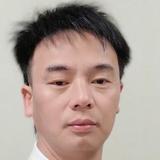 星响思沉头像