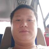 淡泊的香瓜Dm头像