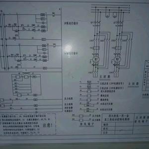 消防小飞哥头像