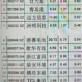 真诚漂流瓶xM头像