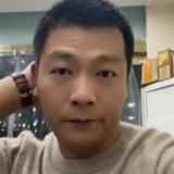 丑人作怪的社会头像