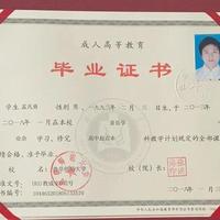 孟凡勇制作头像