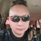 追梦人头像