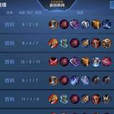 111115886头像
