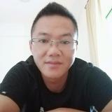 热血青年戴纳4e7头像