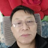 罗强力头像