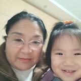 文艺布雷特0l2头像