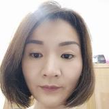 比亚迪销售段敏头像