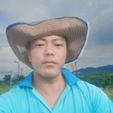 自由飞翔cdx头像