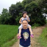 80后的兔子啊昌头像