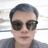 石门锋哥头像