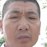 用户964243673497头像