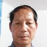 用户4561733199288头像