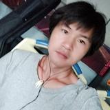 走在回家路上261头像
