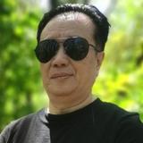 灵巧铅笔2lu头像