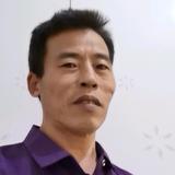 谢正江头像