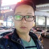 爱恨随意^O^头像
