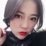 杰德二手货车徐州头像