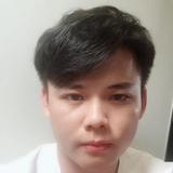 达文西头像