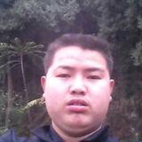 聪明春风Rg头像