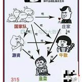 耐克天天骂你一次头像