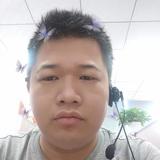 低调做事谦虚做人477头像