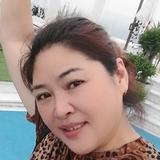用户5191562111481头像