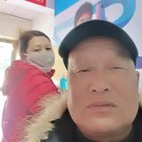 老表头像