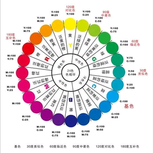 爱慷影视花幕后头像