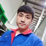 打工仔少林头像