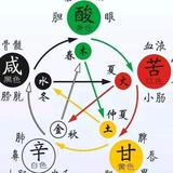 用户5410342624048头像