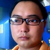 帅到扡网速头像
