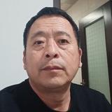 健加乐头像