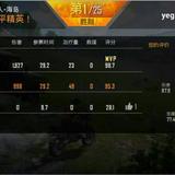 奋斗22665头像
