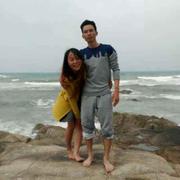 天涯1473380592603的个人资料头像