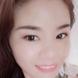 山楂妹说车头像