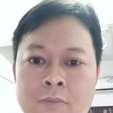 阿强头像