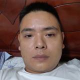 123456789LXY头像