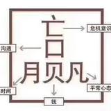 jason6598头像